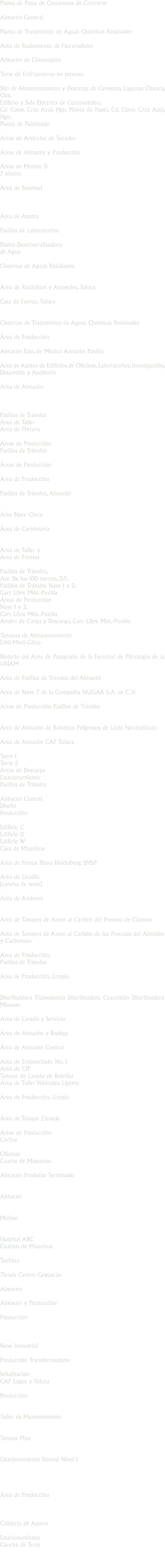 Planta de Pasta de Cascarones de Concreto Almacén General Planta de Tratamiento de Aguas Químicas Residuales Área de Rodamiento de Flocuradores Almacén de Cinescopios Torre de Enfriamiento en proceso Silo de Almacenamiento y Descarga de Cemento, Lagunas Oaxaca, Oax.
Edificio y Sala Eléctrica de Combustoleo,
Cd. Coop. Cruz Azul, Hgo. Planta de Papel, Cd. Coop. Cruz Azul, Hgo.
Planta de Paletizado Áreas de Artículos de Tocador Áreas de Almacén y Producción Áreas de Molino D
7 niveles Área de Bamburi Área de Azotea Pasillos de Laboratorios Planta Desmineralizadora
de Agua Cisternas de Aguas Residuales Área de Raidolitos y Aerosoles, Toluca Casa de Fuerza, Toluca Cisternas de Tratamiento de Aguas Químicas Residuales Área de Producción Almacén Edo, de México Almacén Puebla Área de Azotea de Edificios de Oficinas, Laboratorios, Investigación, Desarrollo y Auditorio Área de Almacén Pasillos de Tránsito
Área de Taller
Área de Pintura Áreas de Producción
Pasillos de Tránsito Áreas de Producción Área de Producción Pasillos de Tránsito, Almacén Área Nave Cinco Área de Carpintería Área de Taller y
Área de Prensas Pasillos de Tránsito,
Ave. De los 100 metros, D.F..
Pasillos de Tránsito Nave 1 y 2,
Carr. Libre Méx.-Puebla
Áreas de Producción
Nave 1 y 2,
Carr. Libre Méx.-Puebla
Andén de Carga y Descarga, Carr. Libre Méx.-Puebla Tanques de Almacenamiento
Ethil-Metil-Glico Bioterio del Área de Postgrado de la Facultad de Psicología de la UNAM Área de Pasillos de Tránsito del Almacén Área de Nave 7 de la Compañía NUGAR S.A. de C.V. Áreas de Producción Pasillos de Tránsito Área de Almacén de Residuos Peligrosos de Lodo Neutralizado Área de Almacén CAF Toluca Torre 1
Torre 2
Áreas de Descarga
Estacionamiento
Pasillos de Tránsito Álmacén Central
Diseño
Producción Edificio C
Edificio D
Edificio W
Casa de Máquinas Área de Prensa Plana Heidelberg SM5P Área de Estadio
(cancha de tenis) Área de Andenes Área de Tanques de Acero al Carbón del Proceso de Cianuro Área de Tanques de Acero al Carbón de los Procesos del Almidón y Carbonato Área de Producción,
Pasillos de Tránsito Área de Producción, Limpia Distribuidora Tlalnepantla Distribuidora Cuautitlán Distribuidora Mixcoac Área de Lavado y Servicio Área de Almacén y Bodega Área de Almacén Central Área de Embotellado No. 1
Área de CIP
Tanque de Lavado de Botellas
Área de Taller Vehículos Ligeros Área de Producción, Limpia Área de Tanque Elevado Áreas de Producción
Cocina Oficinas
Cuarto de Máquinas Almacén Producto Terminado Almacén Molino Hospital ABC
Cuartos de Máquinas Turbina Tienda Centro Coyoacán Almacén Almacén y Producción Producción Nave Industrial Producción Transformadores Señalización
CAF Lagos y Toluca Producción Taller de Mantenimiento Tanque Pipa Estacionamiento Sótano Nivel 1 Área de Producción Cubierta de Azotea Estacionamiento
Cancha de Tenis