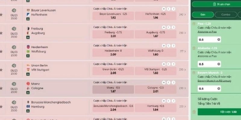 Kết quả ảnh hưởng trực tiếp đến tỷ lệ cược Bundesliga