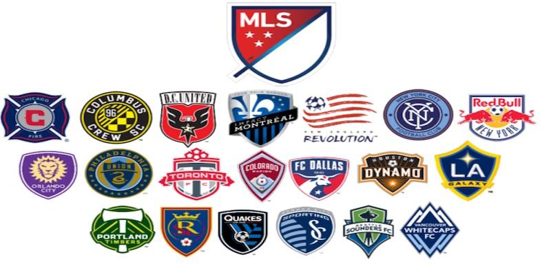 Những trận đấu & kết quả MLS đáng chú ý gần đây